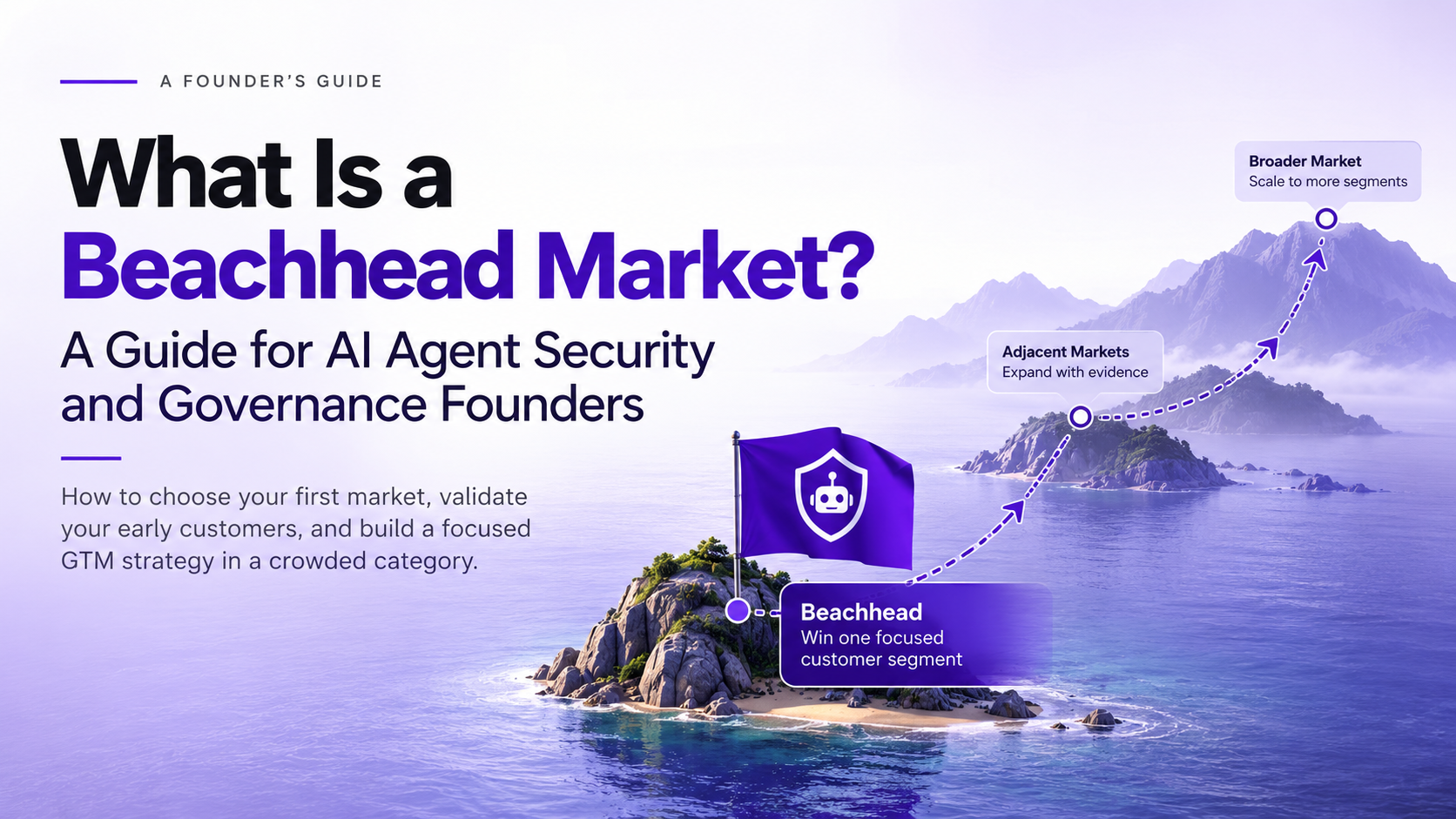 What is a beachhead market: a purple flag marks the first customer segment, with a path to adjacent and broader markets for AI agent security founders
